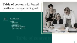 Brand Portfolio Management Guide For Table Of Contents Ppt Icon Designs Download Branding SS