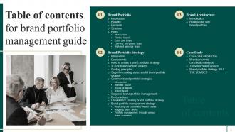Brand Portfolio Management Guide Powerpoint Presentation Slides Branding CD V Best Engaging