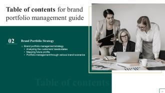 Brand Portfolio Management Guide Powerpoint Presentation Slides Branding CD V Template Adaptable