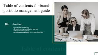 Brand Portfolio Management Guide Powerpoint Presentation Slides Branding CD V Good Adaptable