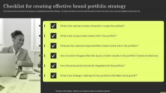 Brand Portfolio Strategy And Architecture Checklist For Creating Effective Brand Portfolio