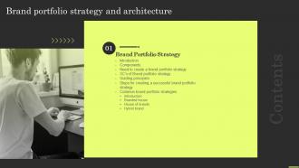 Brand Portfolio Strategy And Architecture For Table Of Contents Ppt Slides Graphics