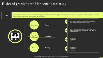 Brand Portfolio Strategy And Architecture High End Prestige Brand For Better Positioning