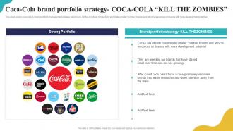 Brand Portfolio Strategy Guide Coca Cola Brand Portfolio Strategy Coca Cola Kill The Zombies