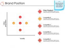 Brand position powerpoint slide presentation examples