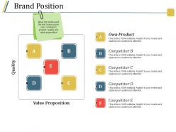 Brand position powerpoint templates