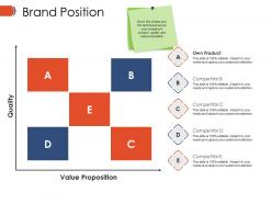 Brand position ppt example professional