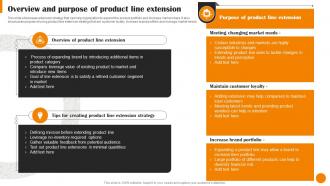Brand Positioning And Launch Overview And Purpose Of Product Line Extension MKT SS V