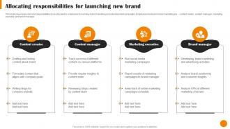 Brand Positioning And Launch Strategy Allocating Responsibilities For Launching New Brand MKT SS V