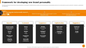 Brand Positioning And Launch Strategy Framework For Developing New Brand Personality MKT SS V
