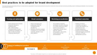 Brand Positioning And Launch Strategy In New Market Segment Powerpoint Presentation Slides MKT CD V Interactive Good