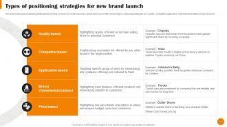 Brand Positioning And Launch Strategy In New Market Segment Powerpoint Presentation Slides MKT CD V Professional Unique