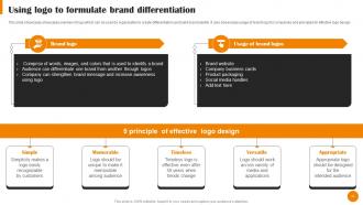 Brand Positioning And Launch Strategy In New Market Segment Powerpoint Presentation Slides MKT CD V Informative Unique
