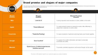 Brand Positioning And Launch Strategy In New Market Segment Powerpoint Presentation Slides MKT CD V Aesthatic Unique