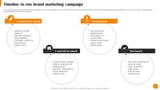Brand Positioning And Launch Strategy In New Market Segment Powerpoint Presentation Slides MKT CD V Adaptable Unique