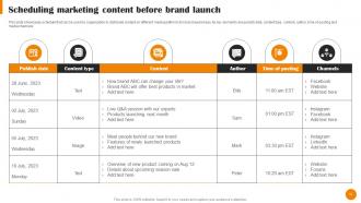 Brand Positioning And Launch Strategy In New Market Segment Powerpoint Presentation Slides MKT CD V Slides Content Ready