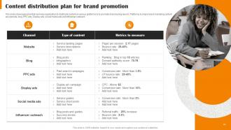 Brand Positioning And Launch Strategy In New Market Segment Powerpoint Presentation Slides MKT CD V Best Content Ready