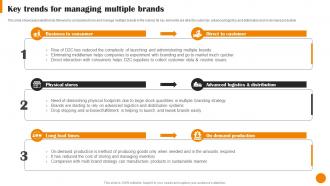 Brand Positioning And Launch Strategy Key Trends For Managing Multiple Brands MKT SS V