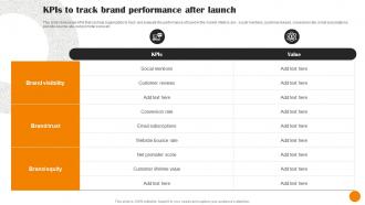 Brand Positioning And Launch Strategy KPIs To Track Brand Performance After Launch MKT SS V