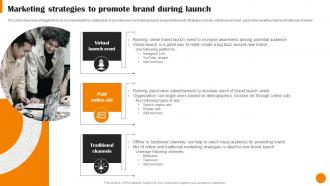 Brand Positioning And Launch Strategy Marketing Strategies To Promote Brand During MKT SS V