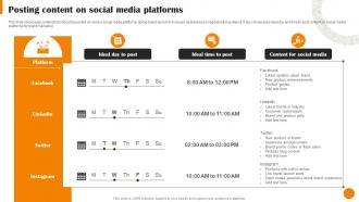 Brand Positioning And Launch Strategy Posting Content On Social Media Platforms MKT SS V