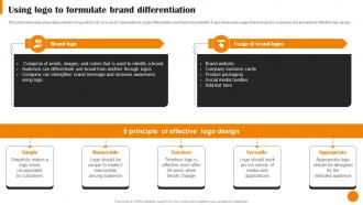 Brand Positioning And Launch Strategy Using Logo To Formulate Brand Differentiation MKT SS V