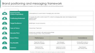 Brand Positioning And Messaging Framework Brand Supervision For Improved Perceived Value