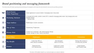 Brand Positioning And Messaging Framework Core Element Of Strategic