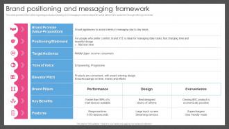 Brand Positioning And Messaging Framework Guide For Managing Brand Effectively