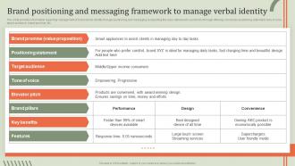 Brand Positioning And Messaging Guideline Brand Performance Maintenance Team