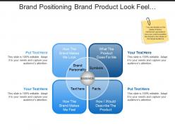 Brand positioning brand product look feel personality essence