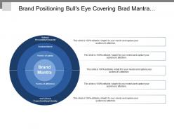Brand positioning bull s eye covering brad mantra