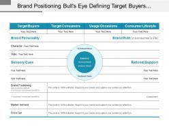 Brand Positioning Bull S Eye Defining Target Buyers