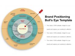 Brand positioning bulls eye template powerpoint guide