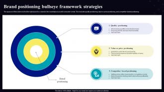 Brand Positioning Bullseye Framework Strategies