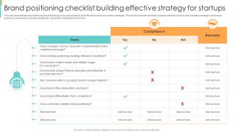 Brand Positioning Checklist Building Effective Strategy For Startups