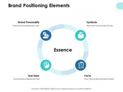 Brand positioning elements essence ppt powerpoint presentation pictures
