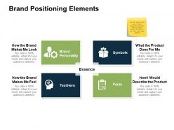 Brand positioning elements product ppt powerpoint presentation gallery backgrounds