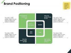 Brand positioning facts product ppt powerpoint presentation file layouts