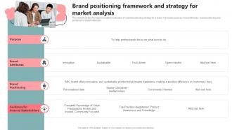 Brand Positioning Framework And Strategy For Market Analysis