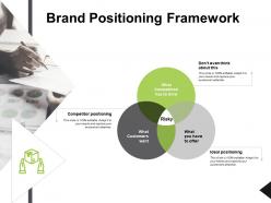 Brand positioning framework competitor agenda ppt powerpoint presentation icon ideas