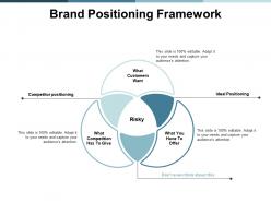 Brand positioning framework competitor ppt powerpoint presentation summary demonstration