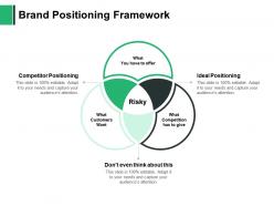 Brand positioning framework competitor risky ppt powerpoint presentation show diagrams