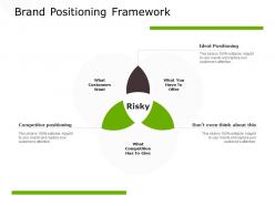Brand positioning framework ideal positioning planning ppt powerpoint presentation file microsoft