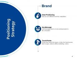 Brand positioning framework powerpoint presentation slides