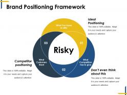 Brand positioning framework ppt examples