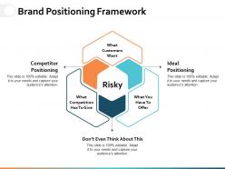 Brand positioning framework ppt powerpoint presentation diagram images