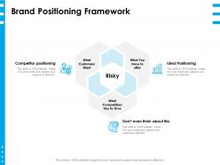 Brand positioning framework ppt powerpoint presentation layouts graphics design