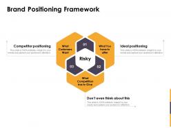Brand positioning framework ppt powerpoint presentation model tips