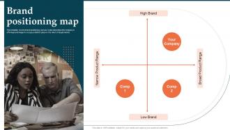 Brand Positioning Map Brand Launch Plan Ppt Professional